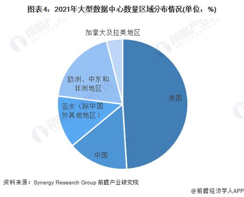 能赚钱的AI工厂 黄仁勋预言2500亿美元新蓝海，英伟达志在主导
