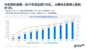 199it互联网数据资讯中心 专业数据服务的引领者